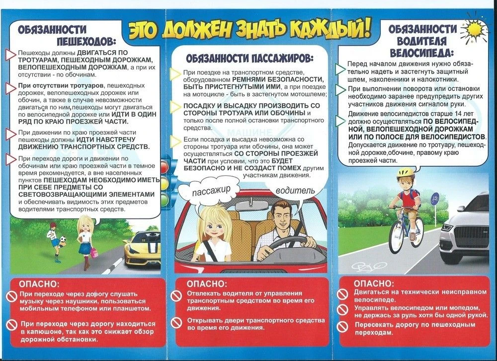 Внимание! Это должен знать каждый!.
