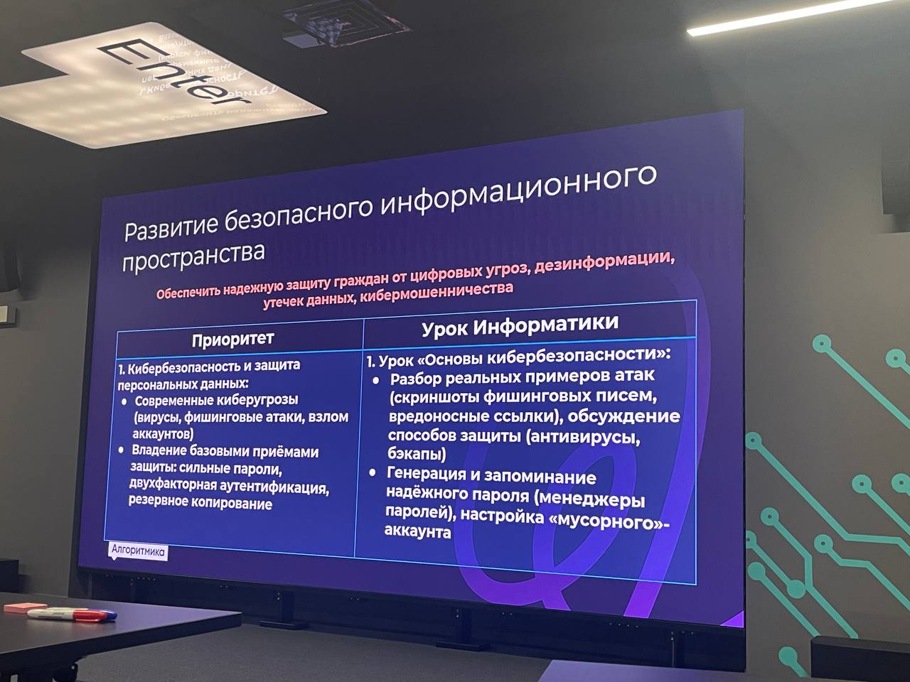 Круглый стол по модификации образовательной онлайн-платформы «Алгоритмика.