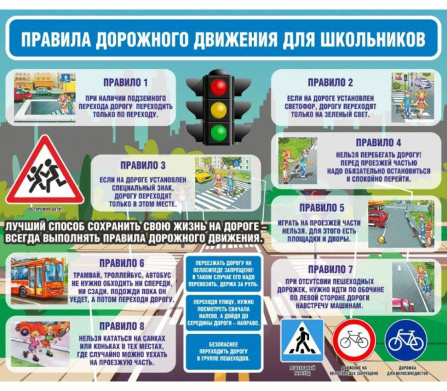 Основные правила безопасности на дороге и особенности передвижения с использованием средств индивидуальной мобильности.